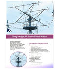 Ultra Long Range Coastal Radar Surveillance System